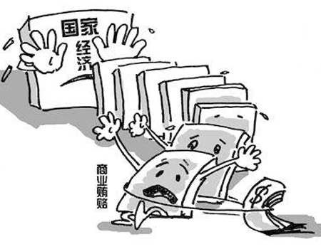 反賄賂管理體系認證企業