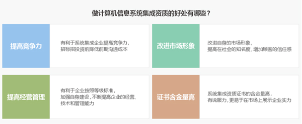 邦企信息分享企業做信息系統集成資質的4大好處！