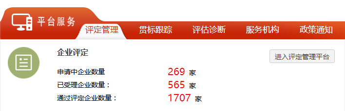 抓緊了！截止目前一共有1707家企業(yè)通過兩化融合貫標(biāo)評定！