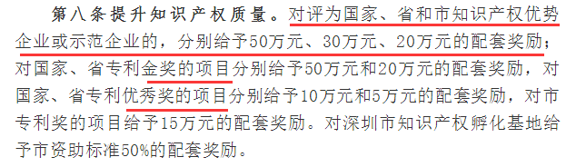 在知識(shí)產(chǎn)權(quán)專(zhuān)利方面拿過(guò)這些獎(jiǎng)的寶安企業(yè)可以拿到高達(dá)50萬(wàn)補(bǔ)貼！