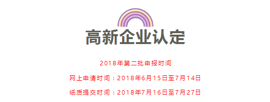 第二批申報高企認定明天開始申報，你準備好了嗎？