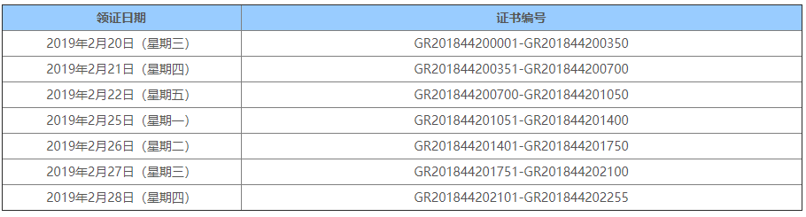深圳市2018年第一批國家高新技術企業(yè) 可領證啦！